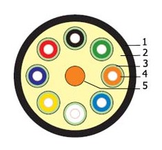 Кабель волоконно-оптический FO-DT-IN/OUT-9S-4-LSZH-BK Hyperline 9/125 (SMF-28 Ultra) одномодовый Фото