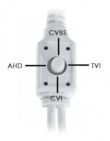 Видеокамера Optimus AHD-H012.1(2.8)I Фото
