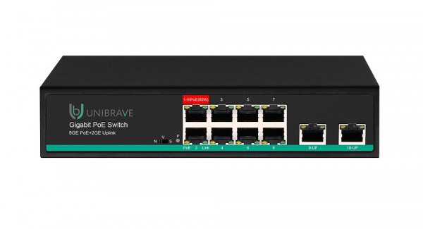 UB-SW-8G2G-150 Pro Гигабитный неуправляемый коммутатор Unibrave с поддержкой PoE на 8 портов (150 Вт) Фото