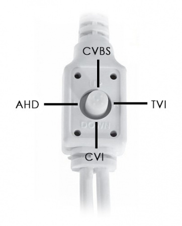 Видеокамера Optimus AHD-H022.1(2.8)_V.2  Фото