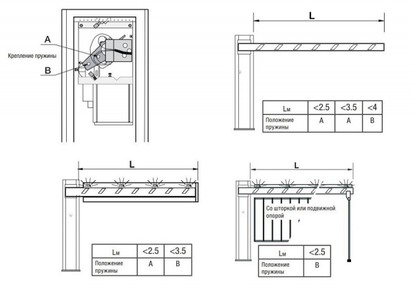 G4000T - Тумба шлагбаума из оцинкованной и окрашенной стали Фото