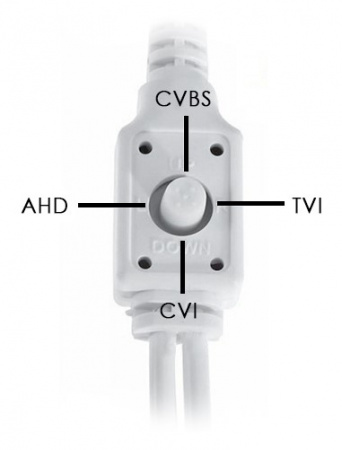 Видеокамера Optimus AHD-H015.0(3.6)_V.3 Фото