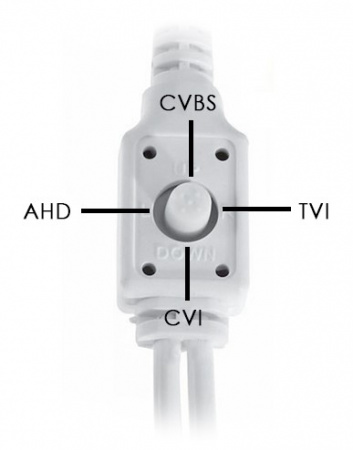 Видеокамера Optimus AHD-H018.0(2.8-12) Фото