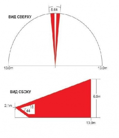 Линза для детектора Paradox CU-4 к датчикам PMD85/DG85 Фото