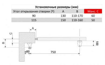 SWN25B - Привод 24 В линейный, самоблокирующийся с энкодером (корпус синий) Фото