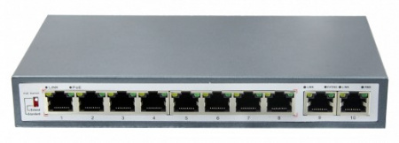 SH-20.8 PoE Switch Неуправляемый PoE коммутатор Фото