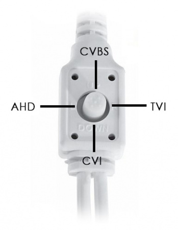 Видеокамера Optimus AHD-H045.0(2.8)_V.2 Фото