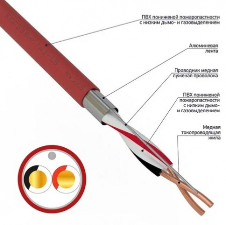 Кабель для пожарной сигнализации REXANT КПСВЭВнг(А)-LS 2x2x0,75 мм², бухта 200 м Фото