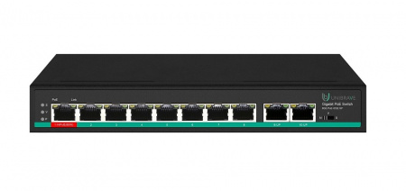 UB-SW-8G2G-120 Pro Гигабитный неуправляемый коммутатор Unibrave с поддержкой PoE на 8 портов (120 Вт) Фото