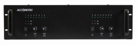 ББП-80х2 v.16 RACK 3U Источник вторичного электропитания Фото