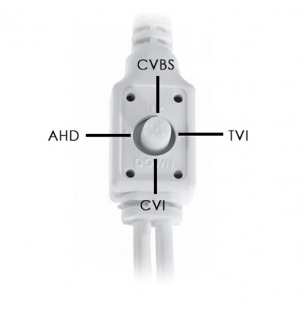 Видеокамера Optimus AHD-H042.1(2.8-12)_V.3 Фото