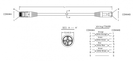 Hyperline PC-LPM-STP-RJ45-RJ45-C5e-3M-LSZH-GY Патч-корд F/UTP, экранированный, Cat.5e, LSZH, 3 м Фото